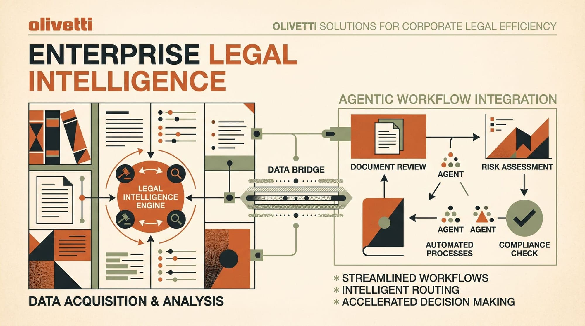Google Cloud Launches Gemini Enterprise for Legal with Domain Agents and MCP Connectors