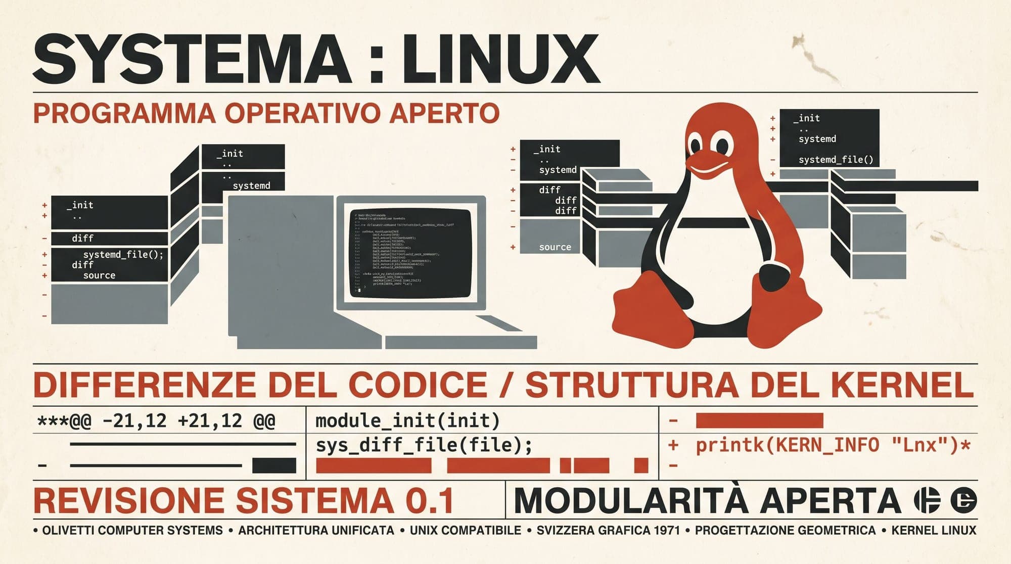 Linus Torvalds Credits AI in Linux Kernel Commit After 24-Patch Driver Debug Session