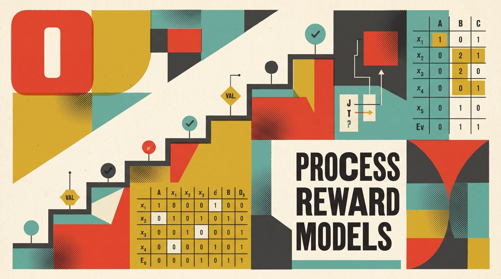 Process Reward Models (PRMs): Mathematical Foundations, Step-Level Credit Assignment, and Inference-Time Search in Large Language Models